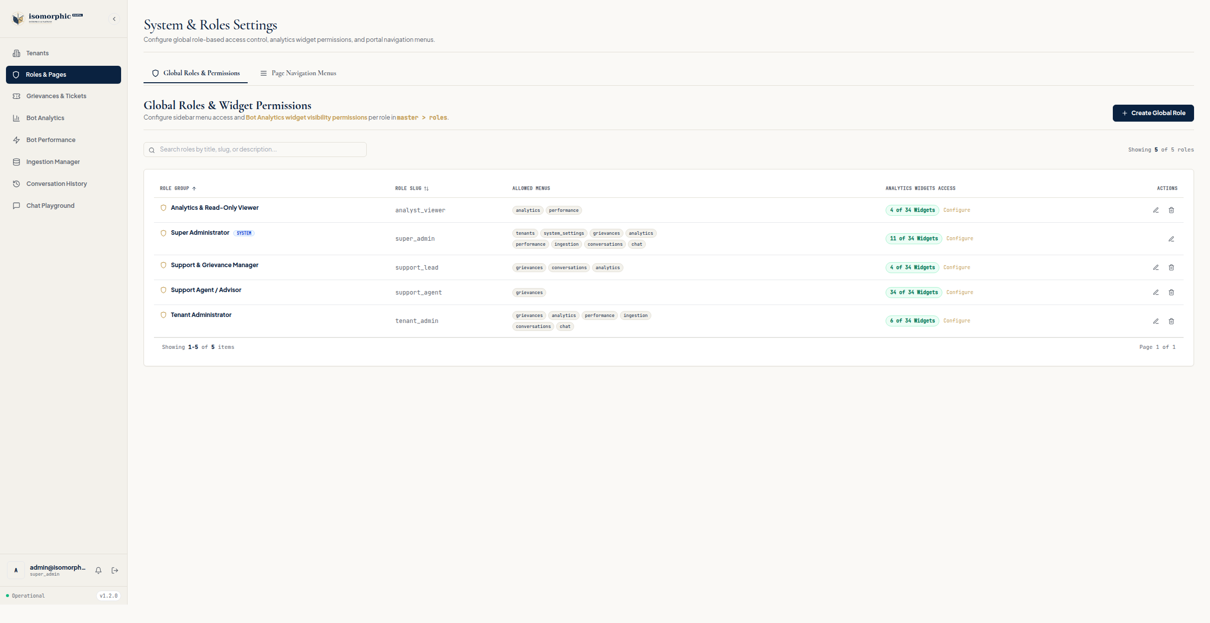 Roles and RBAC Settings Screenshot